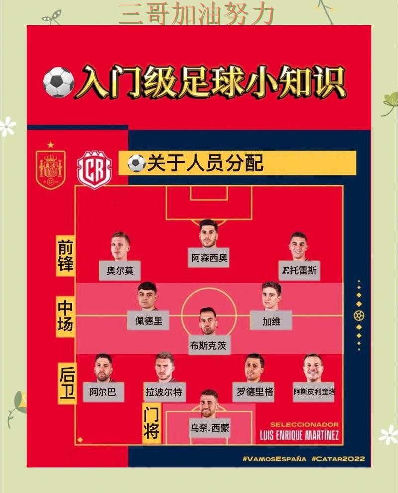 世界杯竞猜如何操作别乱选,避坑指南给你答案(FIFA World Cup 2026) 世界杯竞猜如何操作别乱选,避坑指南给你答案(FIFA World Cup 2026)