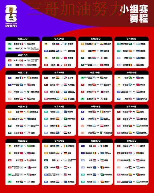 世界杯投注深度解析:哪个好其实很简单(World Cup 2026) 世界杯投注深度解析:哪个好其实很简单(World Cup 2026)