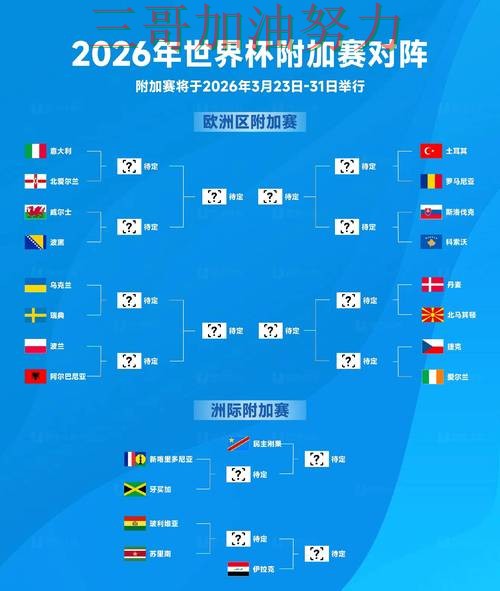 世界杯买球网站哪个好?全面评测带你了解(FIFA World Cup 2026) 世界杯买球网站哪个好?全面评测带你了解(FIFA World Cup 2026)