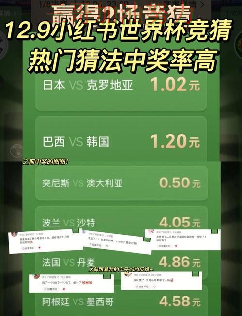 世界杯竞猜怎么玩?实测对比带你了解(世界杯数据) 世界杯竞猜怎么玩?实测对比带你了解(世界杯数据)